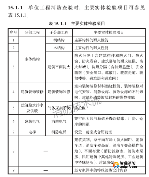 1691140330299390.png image.png