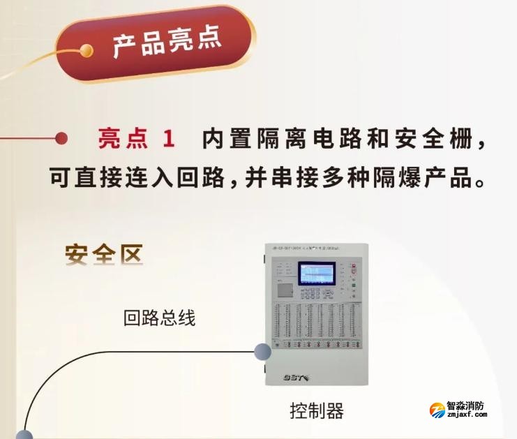 JTY-GM-GSTN9811(Ex)/WIS、GSTN9812(Ex)/WIS海灣隔爆煙感溫感產(chǎn)品亮點