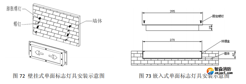 海灣HW-BLJC-1LREI0.5W-VN753Q集中電源集中控制型消防應(yīng)急標志燈具安裝