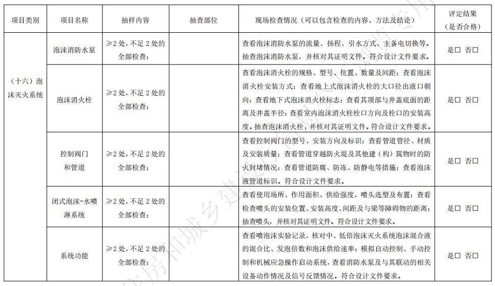 泡沫滅火系統(tǒng)驗(yàn)收現(xiàn)場評(píng)定記錄表