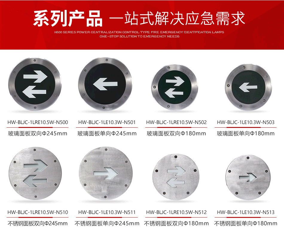 N500系列應急疏散指示燈產(chǎn)品型號